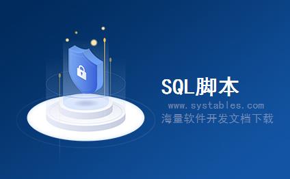 表结构 - CRMS_MKTGS_IB_CHECK_ASG_AUTH - 存储支票分配权限 - SAP S/4 HANA 企业管理软件与解决方案数据库表结构设计文档